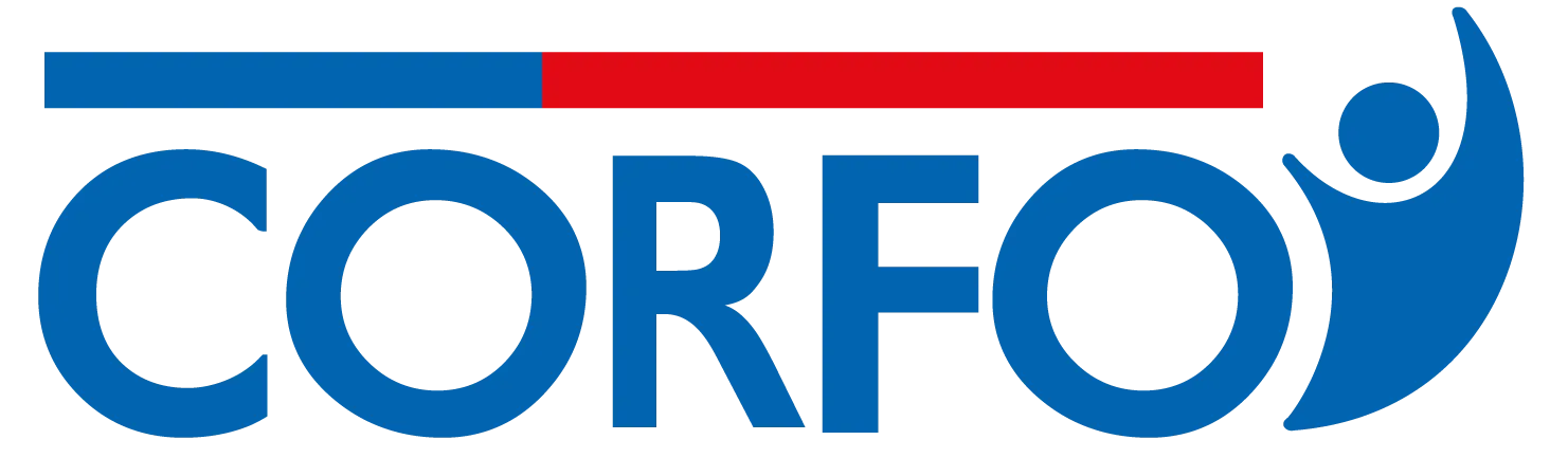 CORFO